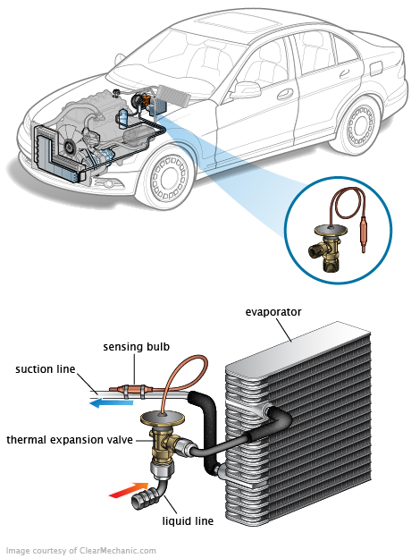 See P152F in engine